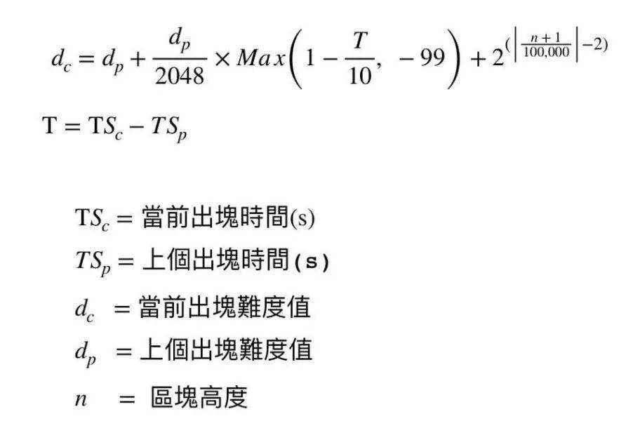 它为何一再延期？