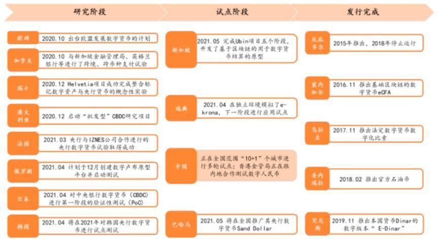 数字人民币浪潮来袭，ATM 面临哪些危与机？