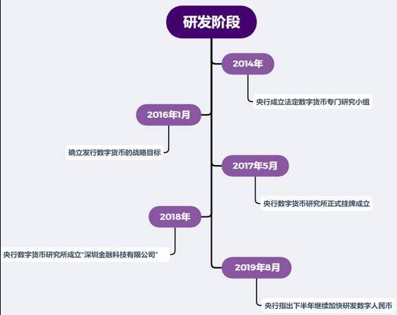 数字人民币浪潮来袭，ATM 面临哪些危与机？