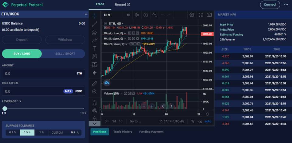 全面分析 Perpetual Protocol 产品方案与运营机制