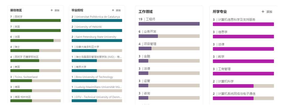 业务模式、代币经济和投资逻辑