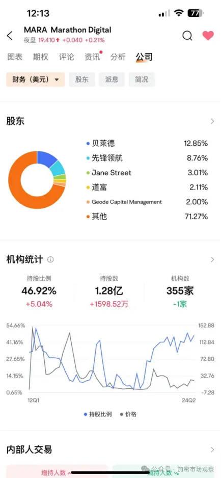 「我上台将把比特币列为国家战略储备」，解读「川普比特币宣言」的背后