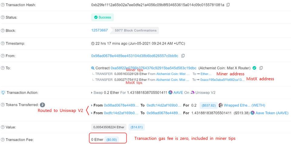 解读抗 MEV 型 DEX 领域的创新实验