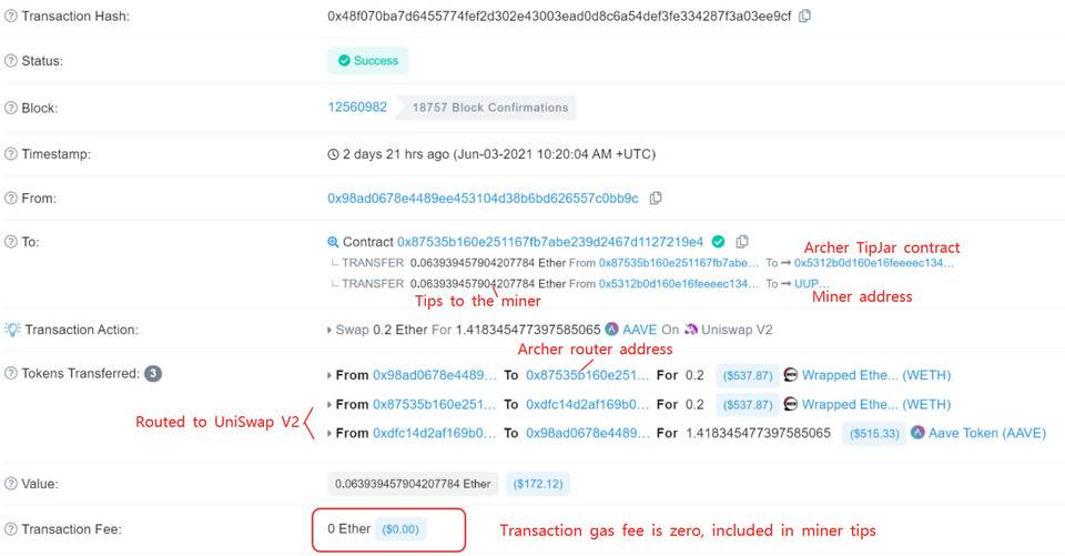 解读抗 MEV 型 DEX 领域的创新实验