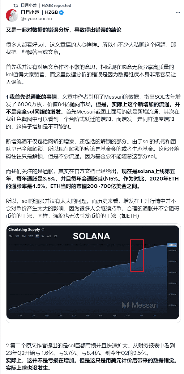 Solana 真假繁荣大调查：机器人横行占 7 成交易，Meme 币数据下滑严重