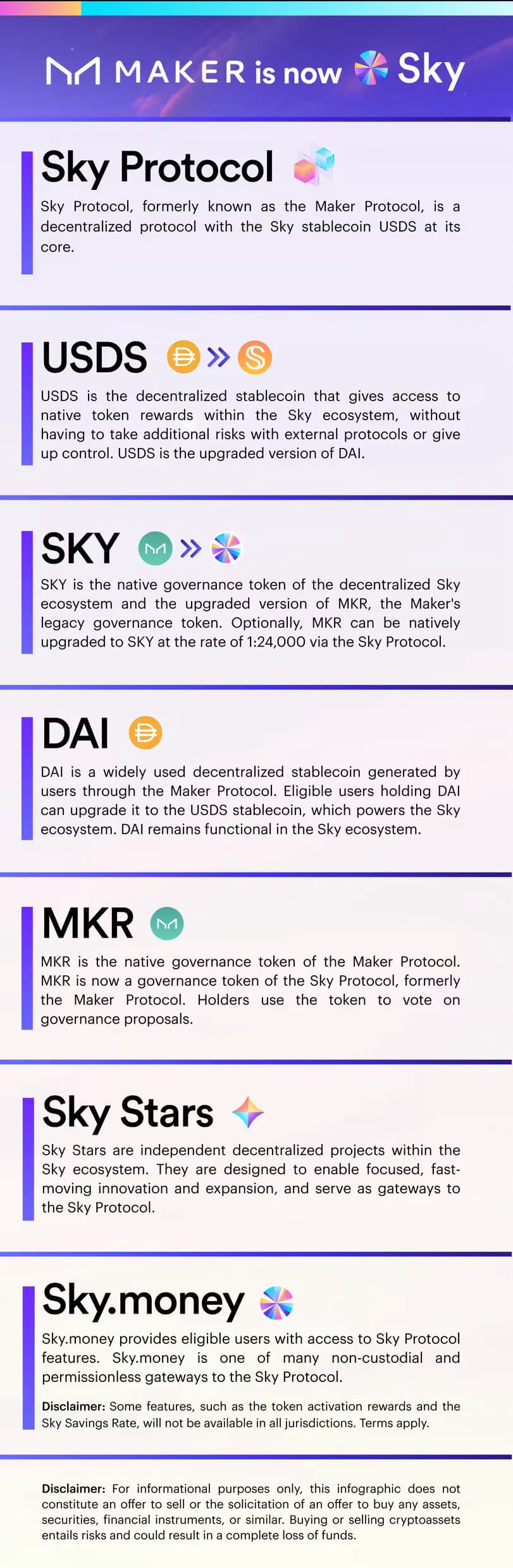 Maker 协议更名「Sky」！全新稳定币 USDS「冻结功能」引争议