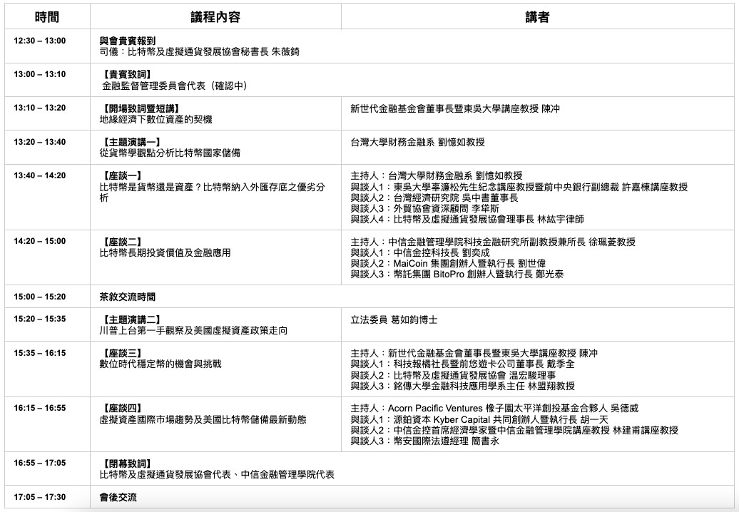 比特币国家储备新纪元，2025 第二届创新与衍生型商品监理策略论坛 3 月登场