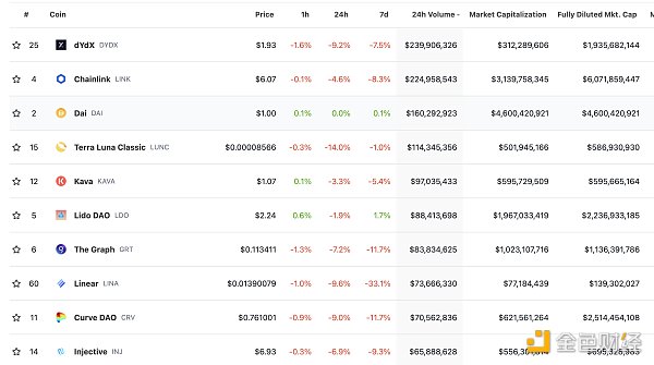  美国SEC起诉Coinbase涉嫌违反证券法