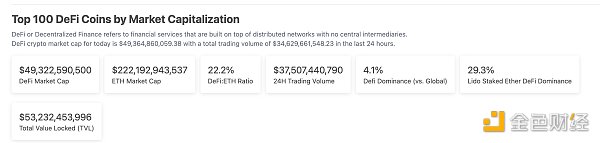  Worldcoin发布Sam Altman署名公开信 WLD正式上线