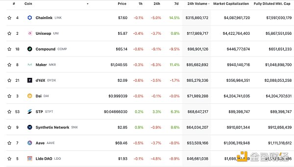  Worldcoin发布Sam Altman署名公开信 WLD正式上线