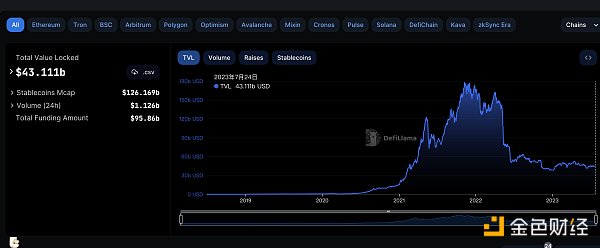  Worldcoin发布Sam Altman署名公开信 WLD正式上线