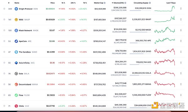  Worldcoin发布Sam Altman署名公开信 WLD正式上线