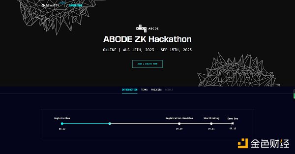 9月中旬亚洲区块链周Token2049活动汇总（Ⅱ）