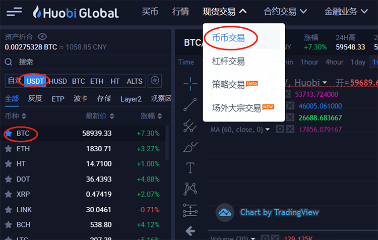 火币现货(USDT购买比特币BTC)交易基本教程