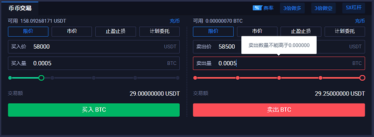 火币现货(USDT购买比特币BTC)交易基本教程