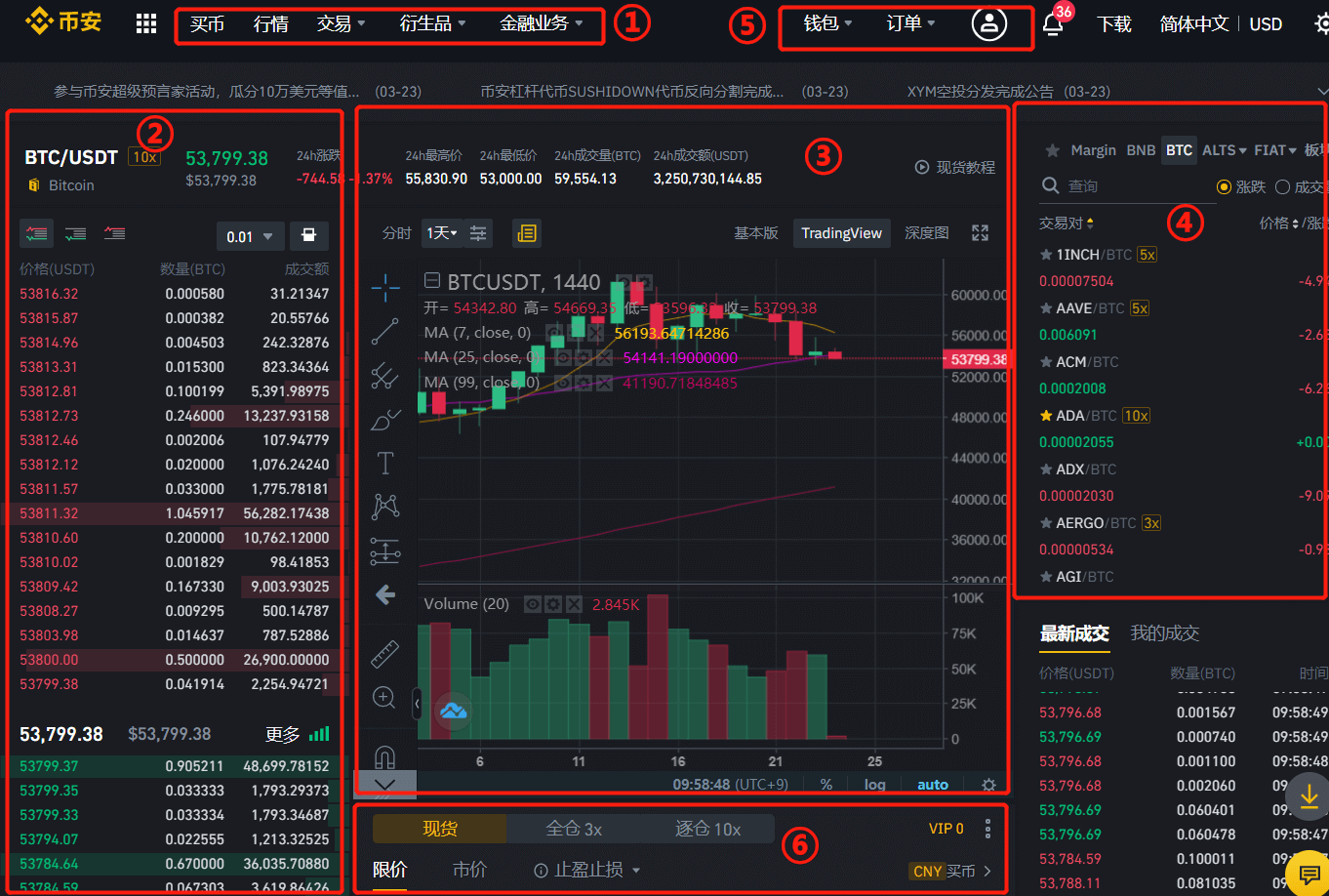 币安现货交易(USDT购买比特币BTC)基本教程