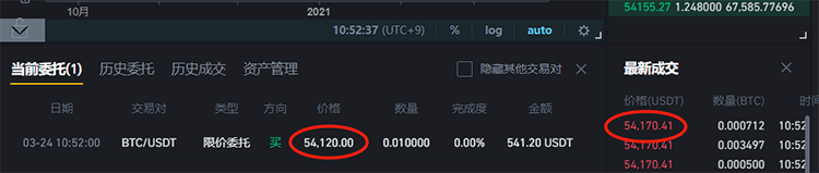 币安现货交易(USDT购买比特币BTC)基本教程