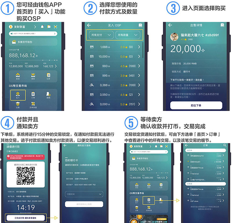 OSPay钱包买币流程