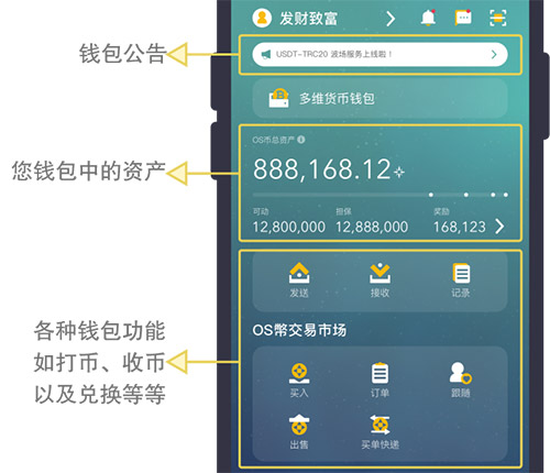 OSPay钱包首页功能说明