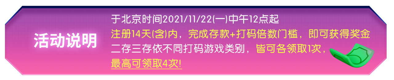 新注册会员二存三存限时优惠放送60%，最高可领取返利1852元-活动内容