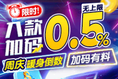 币圈资讯